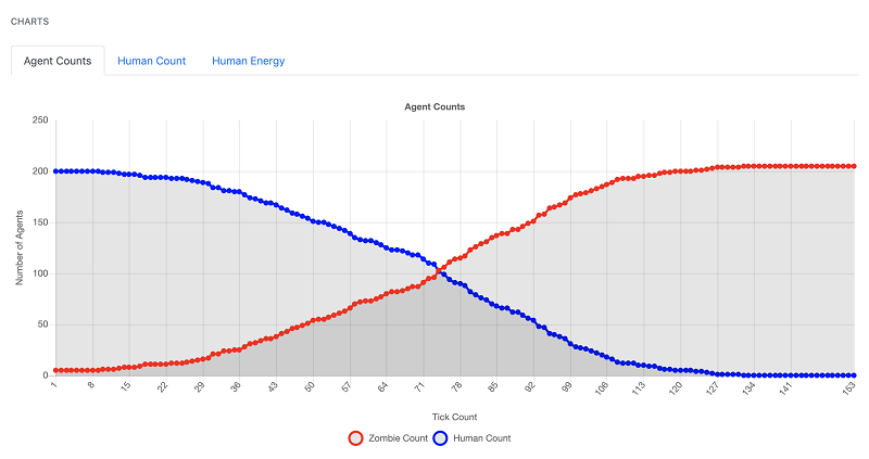 images/charts.png