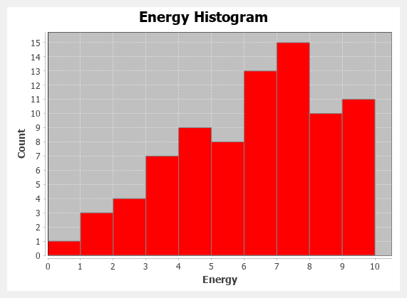 figures/runtime_gui_hist_chart_example.png